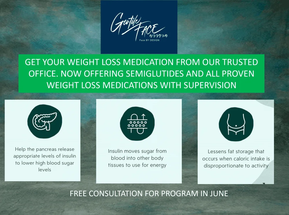 semiglutide promotional